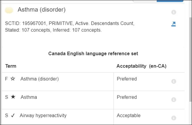 en-CA language reference set