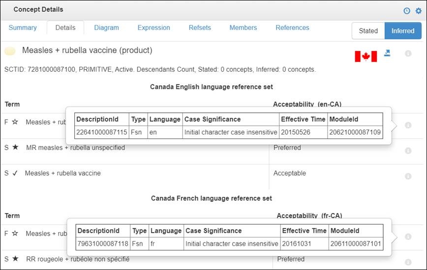 Details tab of the Concept Details pane